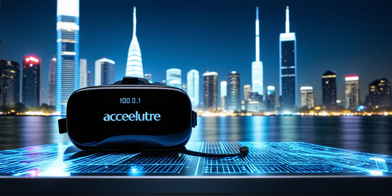 What does the frame rate of a virtual reality headset signify according to Accenture’s technology quotient?26